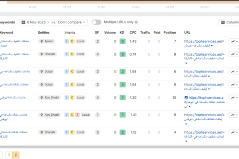 image - شركات تنظيف في دبي